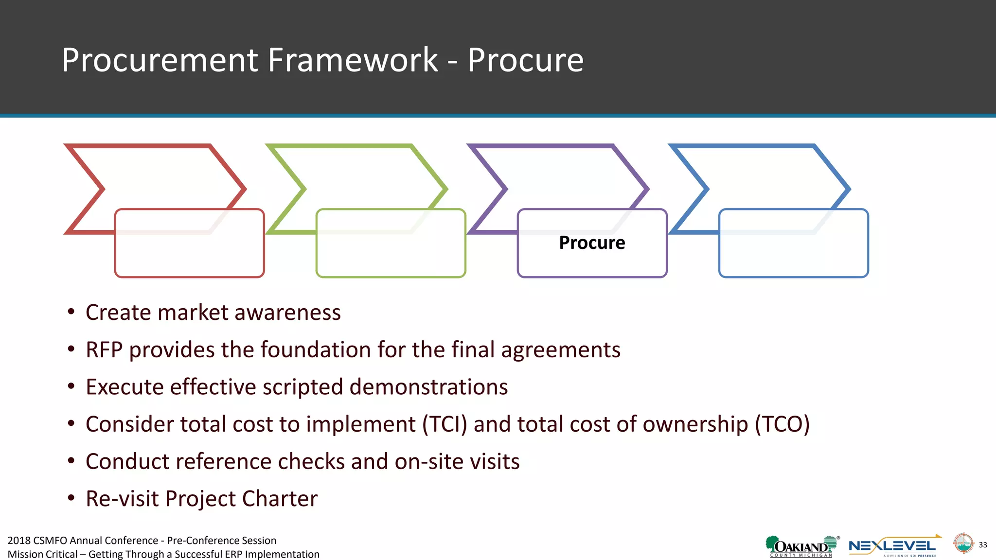 33
Procurement Framework - Procure
• Create market awareness
• RFP provides the foundation for the final agreements
• Execute effective scripted demonstrations
• Consider total cost to implement (TCI) and total cost of ownership (TCO)
• Conduct reference checks and on-site visits
• Re-visit Project Charter
Procure
2018 CSMFO Annual Conference - Pre-Conference Session
Mission Critical – Getting Through a Successful ERP Implementation
 