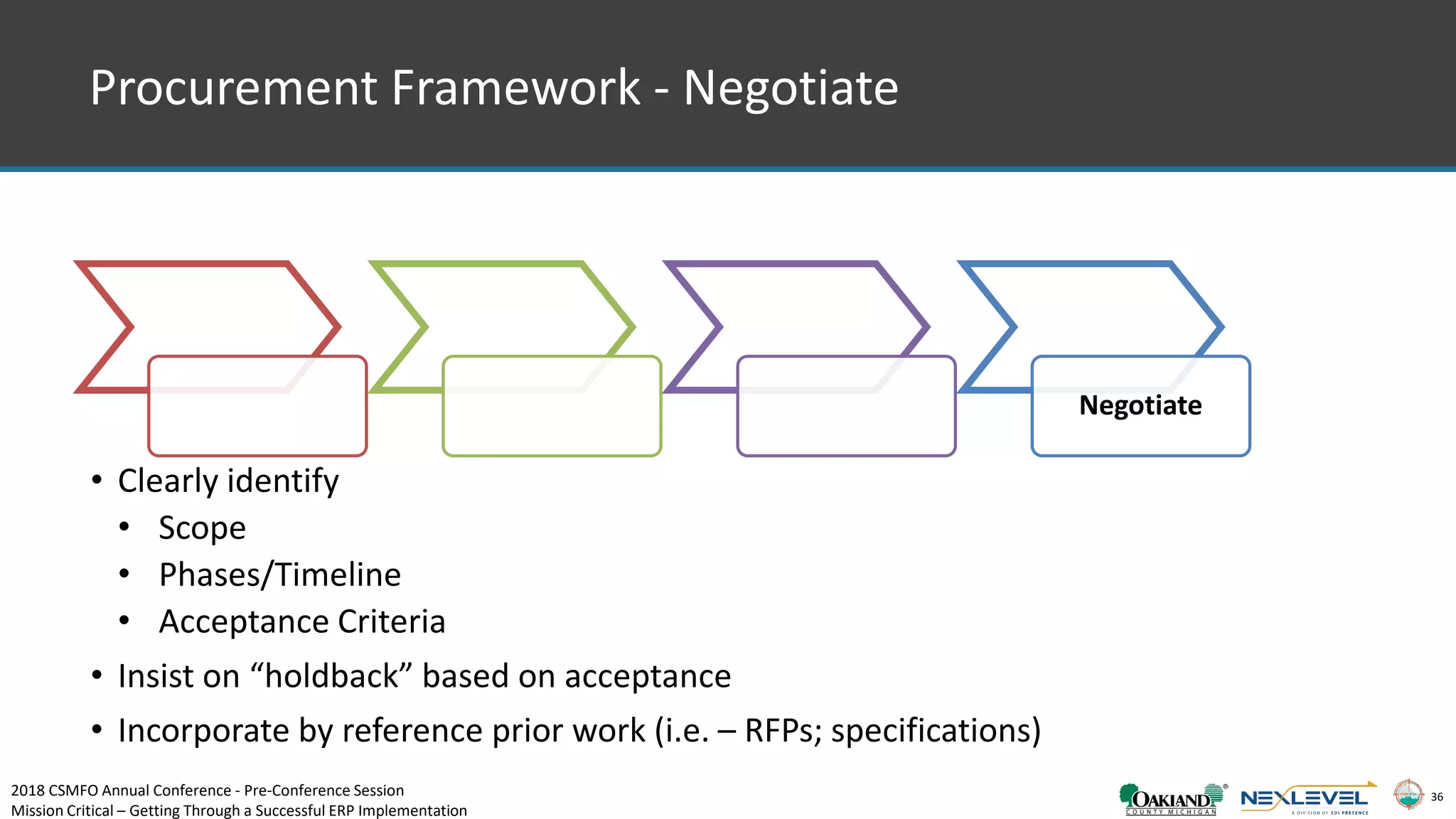 36
Procurement Framework - Negotiate
• Clearly identify
• Scope
• Phases/Timeline
• Acceptance Criteria
• Insist on “holdback” based on acceptance
• Incorporate by reference prior work (i.e. – RFPs; specifications)
Negotiate
2018 CSMFO Annual Conference - Pre-Conference Session
Mission Critical – Getting Through a Successful ERP Implementation
 