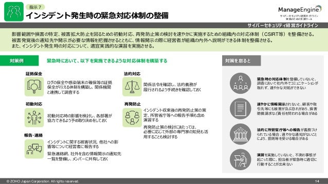 サイバーセキュリティ経営ガイドライン Ver2 0 実践のためのヒント
