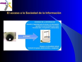 El acceso a la Sociedad de la Información   