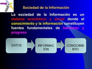 Sociedad de la Información <ul><li>La sociedad de la Información es un   sistema económico y social   donde el   conocimie...