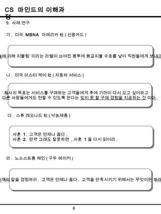 CS 마인드의 이해과 
정 
가. 미국 MBNA 아메리카 社(신용카드) 
고고객객들들에에 의 의해해 지 지불불됨됨’ ’이 이라라는는 라 라벨벨이이 쓰 쓰여여진진 봉 봉투투에에 봉 봉급급지지불불 수 수표표를를 넣 넣어어 직 직원원들들에에게게 보 보내내고고 나. 미국 마스터 케어 社(자동차 서비스) 
‘회사의 목표는 서비스를 구매하는 고객들에게 후에 기꺼이 다시 오고 싶어하고 
다른 사람들에게도 전할 수 있도록 만다는 잊지 못 할 구매 경험을 지공하는 것 이다. 
‘회사의 목표는 서비스를 구매하는 고객들에게 후에 기꺼이 다시 오고 싶어하고 
다른 사람들에게도 전할 수 있도록 만다는 잊지 못 할 구매 경험을 지공하는 것 이다. 
다. 스튜 레오나드 社(낙농제품) 
사훈 1. 고객은 언제나 옳다. 
사훈 2. 만약 그래도 잘못하면 ,사훈 1 을 다시 읽어라. 
사훈 1. 고객은 언제나 옳다. 
사훈 2. 만약 그래도 잘못하면 ,사훈 1 을 다시 읽어라. 
8 
9. 사례 연구 
라. 노스스트롬 체인(구두 메이커) 
고객의 말을 경청하라. 고객의 말을 경청하라. 고고객객은은 언 언제제나나 옳 옳다다. . 고고객객을을 만 만족족시시키키기기 위 위해해서서는는 무 무엇엇이이든든 하 하라라.. 
