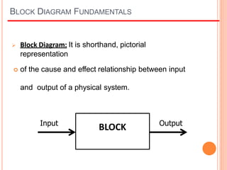 CONTROL SYSTEMS AND MEASUREMENTS | PPTX