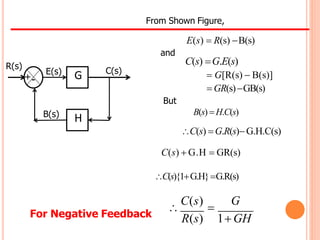 CONTROL SYSTEMS AND MEASUREMENTS | PPTX
