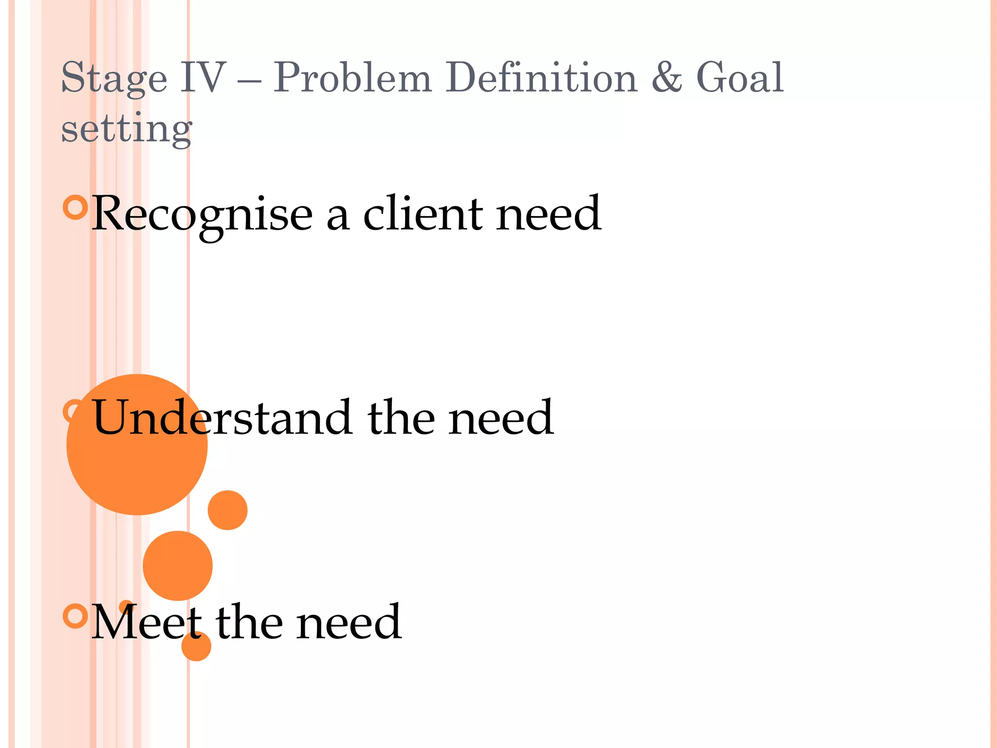 Stage IV – Problem Definition & Goal
setting
Recognise   a client need


Understand    the need


Meet   the need
 