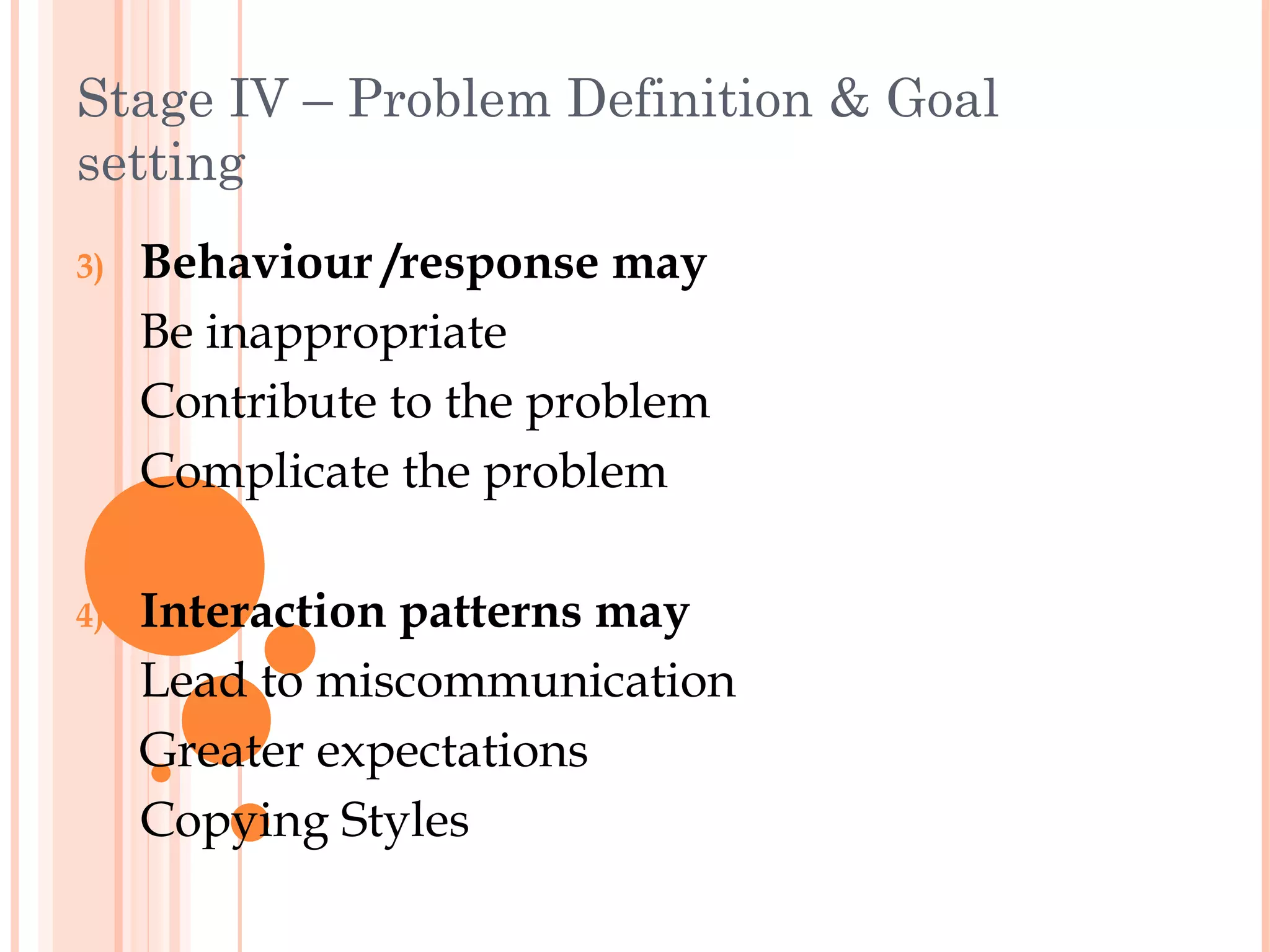 Stage IV – Problem Definition & Goal
setting
3)   Behaviour /response may
     Be inappropriate
     Contribute to the problem
     Complicate the problem

4)   Interaction patterns may
     Lead to miscommunication
     Greater expectations
     Copying Styles
 