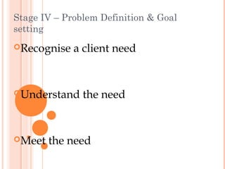 Stage IV – Problem Definition & Goal
setting
Recognise   a client need


Understand    the need


Meet   the need
 