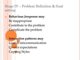 Stage IV – Problem Definition & Goal
setting
3)   Behaviour /response may
     Be inappropriate
     Contribute to the problem
     Complicate the problem

4)   Interaction patterns may
     Lead to miscommunication
     Greater expectations
     Copying Styles
 