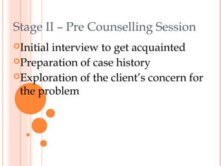 Stage II – Pre Counselling Session
Initial
       interview to get acquainted
Preparation of case history
Exploration of the client’s concern for
 the problem
 