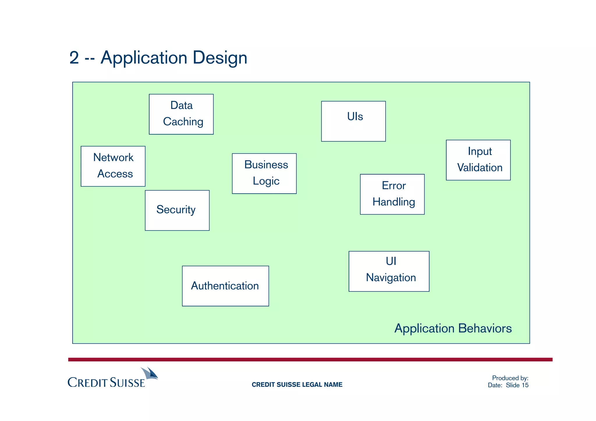 2 -- Application Design

               Data
              Caching                                      UIs


                                                                                   Input
   Network
                              Business                                           Validation
    Access
                               Logic                               Error
                                                                  Handling
             Security



                                                                     UI
                                                                 Navigation
                    Authentication


                                                                      Application Behaviors


                                                                                        Produced by:
                                CREDIT SUISSE LEGAL NAME                               Date: Slide 15
 