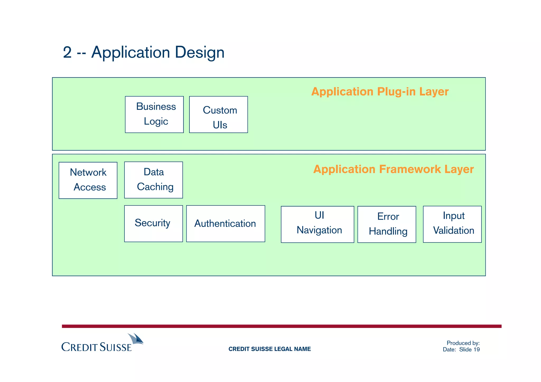 2 -- Application Design

                                                        Application Plug-in Layer
           Business    Custom
            Logic       UIs



 Network    Data                                        Application Framework Layer
  Access   Caching

                                                    UI             Error        Input
           Security   Authentication
                                                Navigation        Handling    Validation




                                                                                 Produced by:
                             CREDIT SUISSE LEGAL NAME                           Date: Slide 19
 