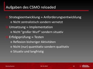Aufgaben des CSMO reloadedStrategieentwicklung  AnforderungsentwicklungNicht zentralistisch sondern vernetztUmsetzung  ImplementationNicht "großer Wurf" sondern situativErfolgsprüfung  TestenReflexion bisheriger AktivitätenNicht (nur) quantitativ sondern qualitativSituativ und langfristig03.10.2010Dorina Gumm10