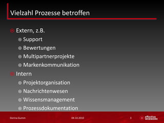 Vielzahl Prozesse betroffenExtern, z.B.SupportBewertungenMultipartnerprojekteMarkenkommunikationInternProjektorganisationNachrichtenwesenWissensmanagementProzessdokumentation03.10.2010Dorina Gumm3
