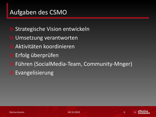 Aufgaben des CSMOStrategische Vision entwickelnUmsetzung verantwortenAktivitäten koordinierenErfolg überprüfenFühren (SocialMedia-Team, Community-Mnger)Evangelisierung03.10.2010Dorina Gumm6