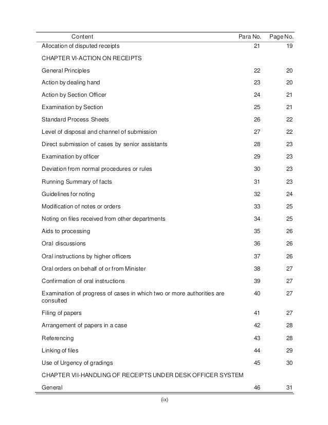 Secretariat Office Manual Previous Questions