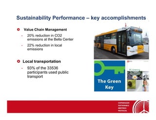 Sustainability Performance – key accomplishments

     Value Chain Management
 -     20% reduction in CO2
       emissions at the Bella Center
 -     22% reduction in local
       emissions


     Local transportation
 -     93% of the 33536
       participants used public
       transport
 