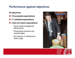 Performance against objectives

35 objectives
  15 exceeded expectations
  17 satisfied expectations
  3 did not match expectations
   - Venue waste management
     effectiveness
   - Photocoping machines and
     recycled paper
   - No reduction in infrastructure
     water usage
 