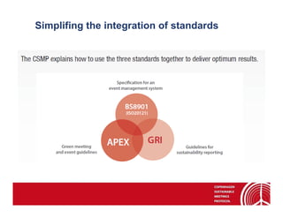 Simplifing the integration of standards
 