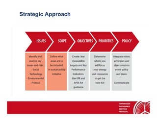 Strategic Approach
 