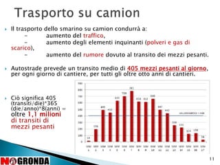  Il trasporto dello smarino su camion condurrà a:
- aumento del traffico,
- aumento degli elementi inquinanti (polveri e gas di
scarico),
- aumento del rumore dovuto al transito dei mezzi pesanti.
 Autostrade prevede un transito medio di 405 mezzi pesanti al giorno,
per ogni giorno di cantiere, per tutti gli oltre otto anni di cantieri.
11
 Ciò significa 405
(transiti/die)*365
(die/anno)*8(anni) =
oltre 1,1 milioni
di transiti di
mezzi pesanti
 