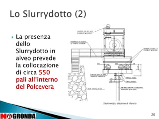 20
 La presenza
dello
Slurrydotto in
alveo prevede
la collocazione
di circa 550
pali all’interno
del Polcevera
 