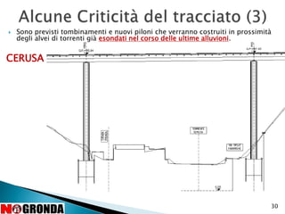  Sono previsti tombinamenti e nuovi piloni che verranno costruiti in prossimità
degli alvei di torrenti già esondati nel corso delle ultime alluvioni.
30
CERUSA
 