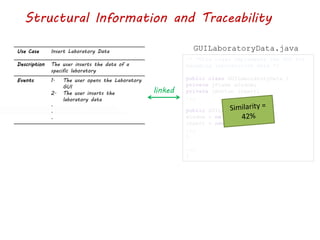 /* *This class implements the GUI for
managing laboratories data */
public class GUILaboratoryData {
private jFrame window;
private jButton insert;
...
public GUILaboratoryData(){
window = ne JFrame();
insert = new JButton();
...
}
...
}
Structural Information and Traceability
Use Case Insert Laboratory Data
Description The user inserts the data of a
specific laboratory
Events 1. The user opens the Laboratory
GUI
2. The user inserts the
laboratory data
.
.
.
GUILaboratoryData.java
linked
 