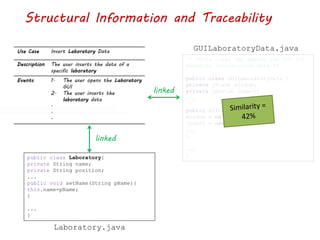 public class Laboratory{
private String name;
private String position;
...
public void setName(String pName){
this.name=pName;
}
...
}
Laboratory.java
/* *This class implements the GUI for
managing laboratories data */
public class GUILaboratoryData {
private jFrame window;
private jButton insert;
...
public GUILaboratoryData(){
window = ne JFrame();
insert = new JButton();
...
}
...
}
Use Case Insert Laboratory Data
Description The user inserts the data of a
specific laboratory
Events 1. The user opens the Laboratory
GUI
2. The user inserts the
laboratory data
.
.
.
GUILaboratoryData.java
linked
linked
Structural Information and Traceability
 