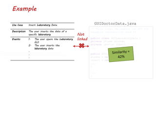 Example
/* *This class implements the GUI for
managing laboratories data */
public class GUILaboratoryData {
private jFrame window;
private jButton insert;
...
public GUILaboratoryData(){
window = ne JFrame();
insert = new JButton();
...
}
...
}
Use Case Insert Laboratory Data
Description The user inserts the data of a
specific laboratory
Events 1. The user opens the Laboratory
GUI
2. The user inserts the
laboratory data
.
.
.
GUIDoctorData.java
Not
linked
 