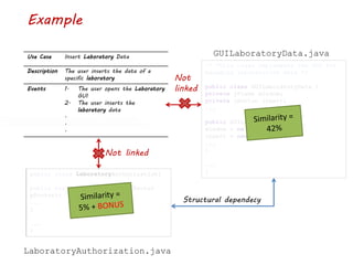 Example
/* *This class implements the GUI for
managing laboratories data */
public class GUILaboratoryData {
private jFrame window;
private jButton insert;
...
public GUILaboratoryData(){
window = ne JFrame();
insert = new JButton();
...
}
...
}
Use Case Insert Laboratory Data
Description The user inserts the data of a
specific laboratory
Events 1. The user opens the Laboratory
GUI
2. The user inserts the
laboratory data
.
.
.
GUILaboratoryData.java
Structural dependecy
public class LaboratoryAuthorization{
public void setAuthorization(Doctor
pDoctor){
...
}
...
}
LaboratoryAuthorization.java
Not linked
Not
linked
 