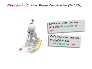 Approach 2: User Driven Combination (U-CSTI)
 