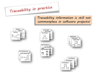 Traceability information is still not
commonplace in software projects!
 