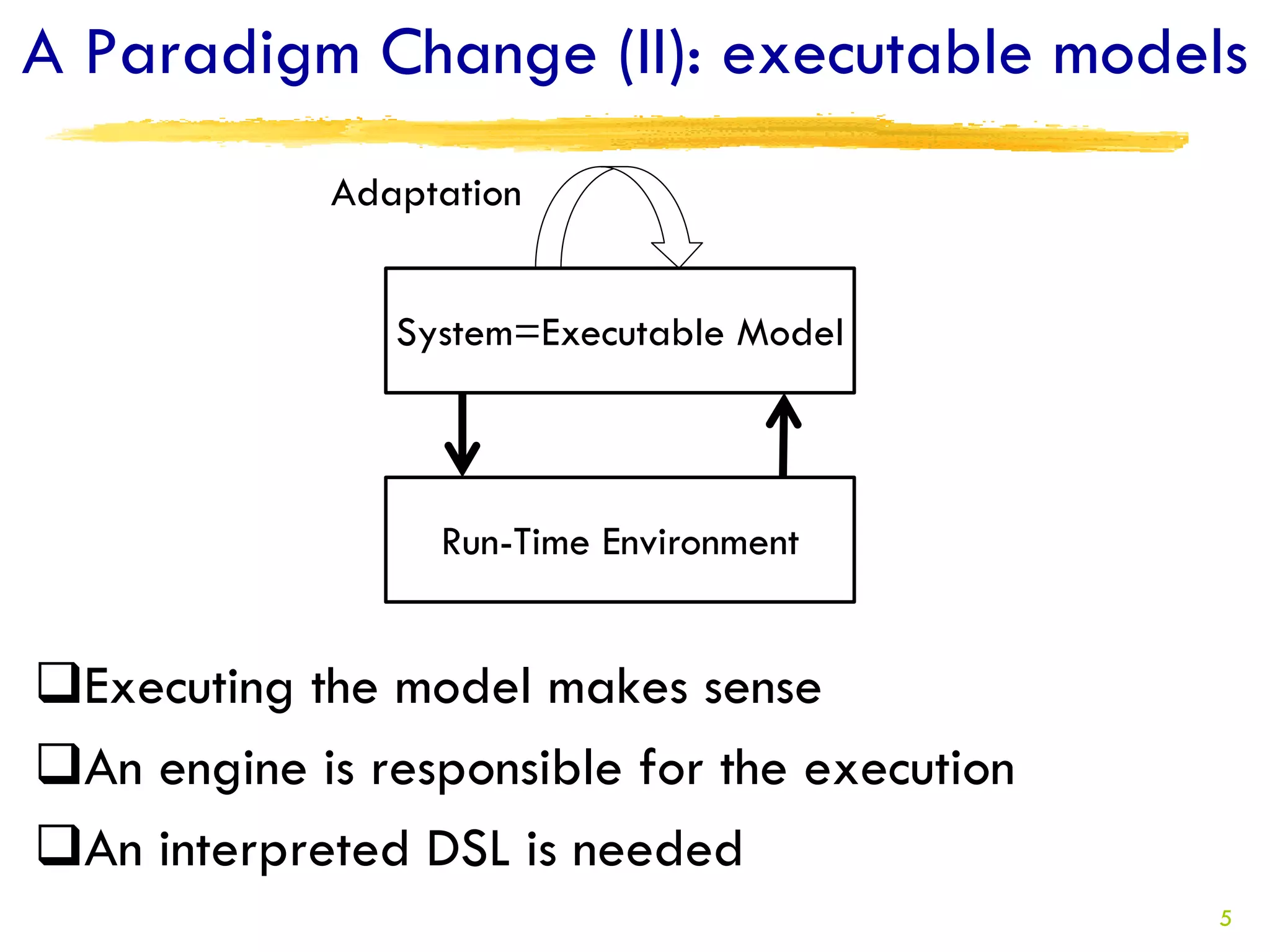A Paradigm Change (II): executable models
             Adaptation


                System=Executable Model



                  Run-Time Environment


Executing the model makes sense
An engine is responsible for the execution
An interpreted DSL is needed
                                              5
 