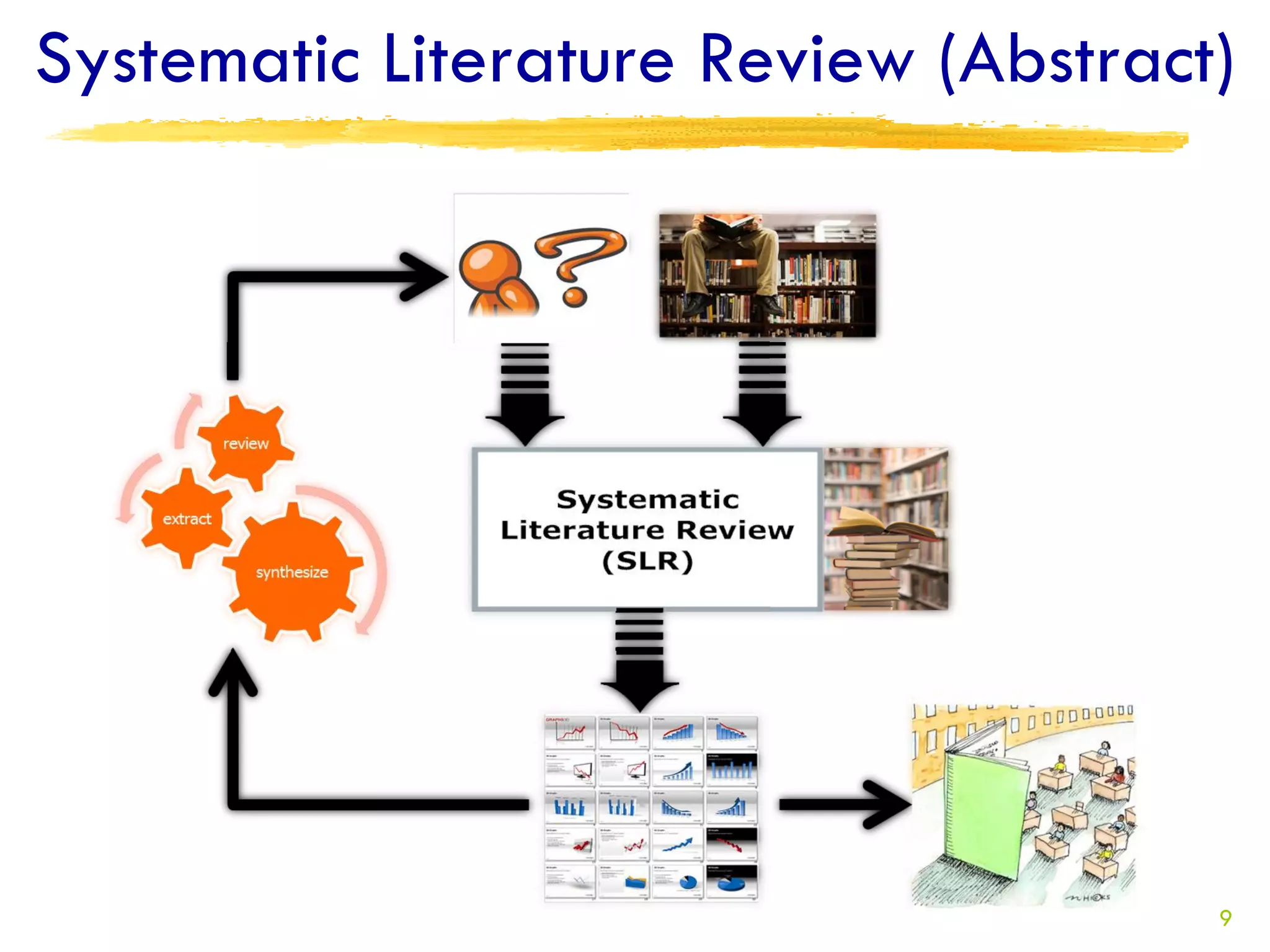 Systematic Literature Review (Abstract)




                                      9
 