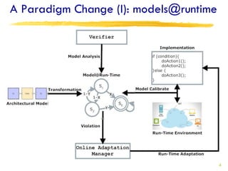 A Framework for Classifying and Comparing Architecture-Centric Software ...