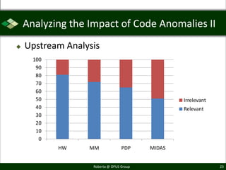 Analyzing the Impact of Code Anomalies II
   Upstream Analysis
      100
       90
       80
       70
       60
       50                                         Irrelevant
       40                                         Relevant
       30
       20
       10
        0
            HW    MM              PDP     MIDAS


                   Roberta @ OPUS Group                        23
 