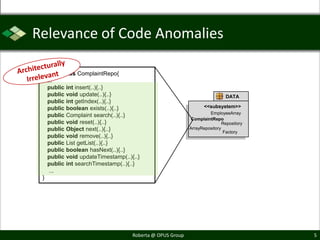 Relevance of Code Anomalies

 public class ComplaintRepo{
   ...
   public int insert(..){..}
   public void update(..){..}                                              DATA
   public int getIndex(..){..}
                                                               <<subsystem>>
                                                                <<subsystem>>
   public boolean exists(..){..}
                                                                   EmployeeArray
   public Complaint search(..){..}
                                                           ComplaintRepo
   public void reset(..){..}                                              Repository
   public Object next(..){..}                             ArrayRepository
                                                                          Factory
   public void remove(..){..}
   public List getList(..){..}
   public boolean hasNext(..){..}
   public void updateTimestamp(..){..}
   public int searchTimestamp(..){..}
    ...
 }




                                   Roberta @ OPUS Group                                5
 