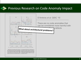 Previous Research on Code Anomaly Impact

                     D‟Ambros et al. QSIC „10

                     There are no code anomalies that
                     can be considered more harmful with
                     respect to software defects




               Roberta @ OPUS Group                        8
 
