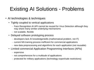 Existing AI Solutions - Problems
   AI technologies & techniques
       Tightly coupled to vertical applications
        −   Face Recognition AI API cannot be reused for Virus Detection although they
            may share many similar underlying mechanisms
        −   not scalable, flexible
       Delayed software prototyping process
        −   developers lack AI knowledge/skills (mathematical problem, not IT)
        −   current NN training process inefficient for commercial applications
        −   new data preprocessing and algorithms for each application (not reusable)
       Limited commercial Application Programming Interfaces (APIs)
        −   expensive
        −   not comprehensive for a multitude of applications
        −   protected for military applications (technology export/sale restrictions)
 