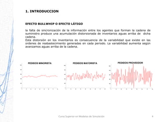 1. INTRODUCCION

EFECTO BULLWHIP O EFECTO LÁTIGO
la falta de sincronización de la información entre los agentes que forman la cadena de
suministro produce una acumulación distorsionada de inventarios aguas arriba de dicha
cadena.
Esta distorsión en los inventarios es consecuencia de la variabilidad que existe en las
ordenes de reabastecimiento generadas en cada periodo. La variabilidad aumenta según
avanzamos aguas arriba de la cadena.

PEDIDOS MINORISTA

PEDIDOS PROVEEDOR

PEDIDOS MAYORISTA

1000

1000

800

1000

800

800

600

600

400

400

400

200

200

200

600

0

0
0

10

20

30

40

50

60

70

80

0
0

10

20

30

40

50

60

70

Curso Superior en Modelos de Simulación

80

0

10

20

30

40

50

60

70

80

4

 