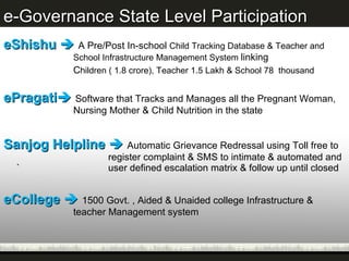 e-Governance State Level Participation eShishu      A Pre/Post In-school  Child Tracking Database & Teacher and  School Infrastructure Management System  linking  C hildren ( 1.8 crore), Teacher 1.5 Lakh & School 78  thousand ePragati    Software that Tracks and Manages all the Pregnant Woman,  Nursing Mother & Child Nutrition in the state Sanjog Helpline     Automatic Grievance Redressal using Toll free to  register complaint & SMS to intimate & automated and ` user defined escalation matrix & follow up until closed eCollege      1500 Govt. , Aided & Unaided college Infrastructure &  teacher Management system 