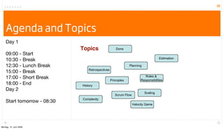 22




    Agenda and Topics
    Day 1
                             Topics                   Done
    09:00 - Start
                                                                                    Estimation
    10:30 - Break
    12:30 - Lunch Break                                        Planning
                                 Retrospectives
    15:00 - Break
    17:00 - Short Break                           Principles
                                                                          Roles &
                                                                       Responsibilities
    18:00 - End              History
    Day 2
                                                                          Scaling
                                                     Scrum Flow
                             Complexity
    Start tomorrow - 08:30
                                                                  Velocity Game




Montag, 15. Juni 2009
 