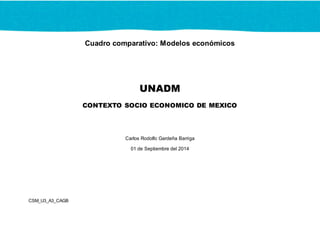 Cuadro comparativo: Modelos económicos 
UNADM 
CONTEXTO SOCIO ECONOMICO DE MEXICO 
Carlos Rodolfo Gardeña Barriga 
01 de Septiembre del 2014 
CSM_U3_A3_CAGB 
 