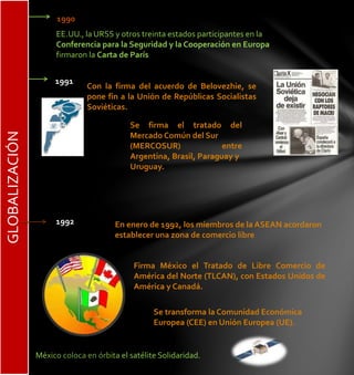 Linea del tiempo de Globalizacion | PPTX