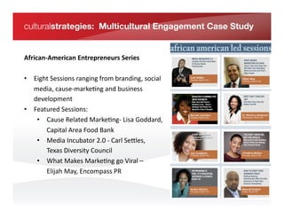 culturalstrategies: Multicultural Engagement Case Study


African-­‐American	
  Entrepreneurs	
  Series	
  

•  Eight	
  Sessions	
  ranging	
  from	
  branding,	
  social	
  	
  
   	
  media,	
  cause-­‐marke*ng	
  and	
  business	
  	
  
   	
  development	
  
•  Featured	
  Sessions:	
  
        •  Cause	
  Related	
  Marke*ng-­‐	
  Lisa	
  Goddard,	
  	
  
           	
  Capital	
  Area	
  Food	
  Bank	
  
        •  Media	
  Incubator	
  2.0	
  -­‐	
  Carl	
  Se[les,	
  	
  
           	
  Texas	
  Diversity	
  Council	
  
        •  What	
  Makes	
  Marke*ng	
  go	
  Viral	
  –	
  	
  
           	
  Elijah	
  May,	
  Encompass	
  PR	
  
 
