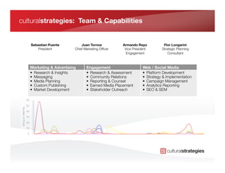 culturalstrategies: Team & Capabilities


   Sebastian Puente
          Juan Tornoe
          Armando Rayo
           Flor Longarini
       President
         Chief Marketing Ofﬁcer
    Vice President
       Strategic Planning
                                                      Engagement
              Consultant



   Marketing & Advertising
      Engagement
                    Web / Social Media
   •  Research & Insights
       •  Research & Assessment
      •  Platform Development
   •  Messaging
                 •  Community Relations
        •  Strategy & Implementation
   •  Media Planning
            •  Reporting & Counsel
        •  Campaign Management
   •  Custom Publishing
         •  Earned Media Placement
     •  Analytics Reporting
   •  Market Development
        •  Stakeholder Outreach
       •  SEO & SEM
 