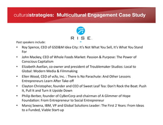 culturalstrategies: Multicultural Engagement Case Study




      Past	
  speakers	
  include:	
  	
  
      • Roy	
  Spence,	
  CEO	
  of	
  GSD&M	
  Idea	
  City:	
  It’s	
  Not	
  What	
  You	
  Sell,	
  It’s	
  What	
  You	
  Stand	
  
In its fourth year, RISE – a Relationship & Information Series for
        For	
  
Entrepreneurs – EO	
  of	
  Whole	
  Foods	
  Market:	
  Passion	
  &	
  Purpose:	
  The	
  Power	
  of	
  
     •  John	
  Mackey,	
  C is an annual
        Conscious	
  Capitalism	
  
conference series dedicated to providing a free forum for
     •  Elizabeth	
  Avellan,	
  co-­‐owner	
  and	
  president	
  of	
  Troublemaker	
  Studios:	
  Local	
  to	
  
entrepreneurs to Media	
  &	
  Filmmaking	
  
        Global:	
  Modern	
   connect and
exchangeWood,	
  CEO	
  of	
  vcfo,	
  Inc.	
  :	
  There	
  Is	
  No	
  Parachute:	
  And	
  Other	
  Lessons	
  
     •  Ellen	
   ideas that inspire the entrepreneurial spirit. Created by
brothers Roy and Bertrand
        Entrepreneurs	
  Learn	
  Aeer	
  Take-­‐oﬀ	
  
Sosa in 2007, RISE fis a program f	
  Sweet	
  Leaf	
  Tea:	
  Don't	
  Rock	
  the	
  Boat:	
  Push	
  
     •  Clayton	
  Christopher,	
   ounder	
  and	
  CEO	
  o of MPOWER Foundation, an
        It,	
  Pull	
  It	
  and	
  Turn	
  it	
  Upside	
  Down	
  
operating philanthropic
     •  Philip	
  Berber,	
  founder	
  of	
  CyBerCorp	
  and	
  chairman	
  of	
  A	
  Glimmer	
  of	
  Hope	
  
foundation affiliatedntrepreneur	
  to	
  Social	
  Entrepreneur	
   and MPOWER Labs.
        Founda*on:	
  From	
  E with MPOWER Ventures
     •  Manoj	
  Sexena,	
  IBM,	
  VP	
  and	
  Global	
  Solu*ons	
  Leader:	
  The	
  First	
  2	
  Years:	
  From	
  Ideas	
  
        to	
  a	
  Funded,	
  Viable	
  Start-­‐up	
  
 