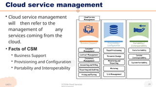 CSM UNIT-1 PPT.pptx cloud service management | PPTX