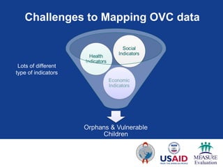 Using Maps in Decision Making to Strengthen Programs for Orphans and Vulnerable Children