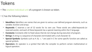 CSN101 Unit-01 notes on C programming.pptx